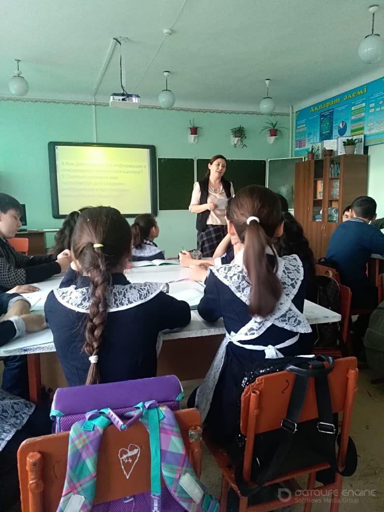 Информатика сабағы