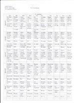 Сабақ кестесі