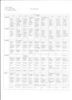 Сабақ кестесі