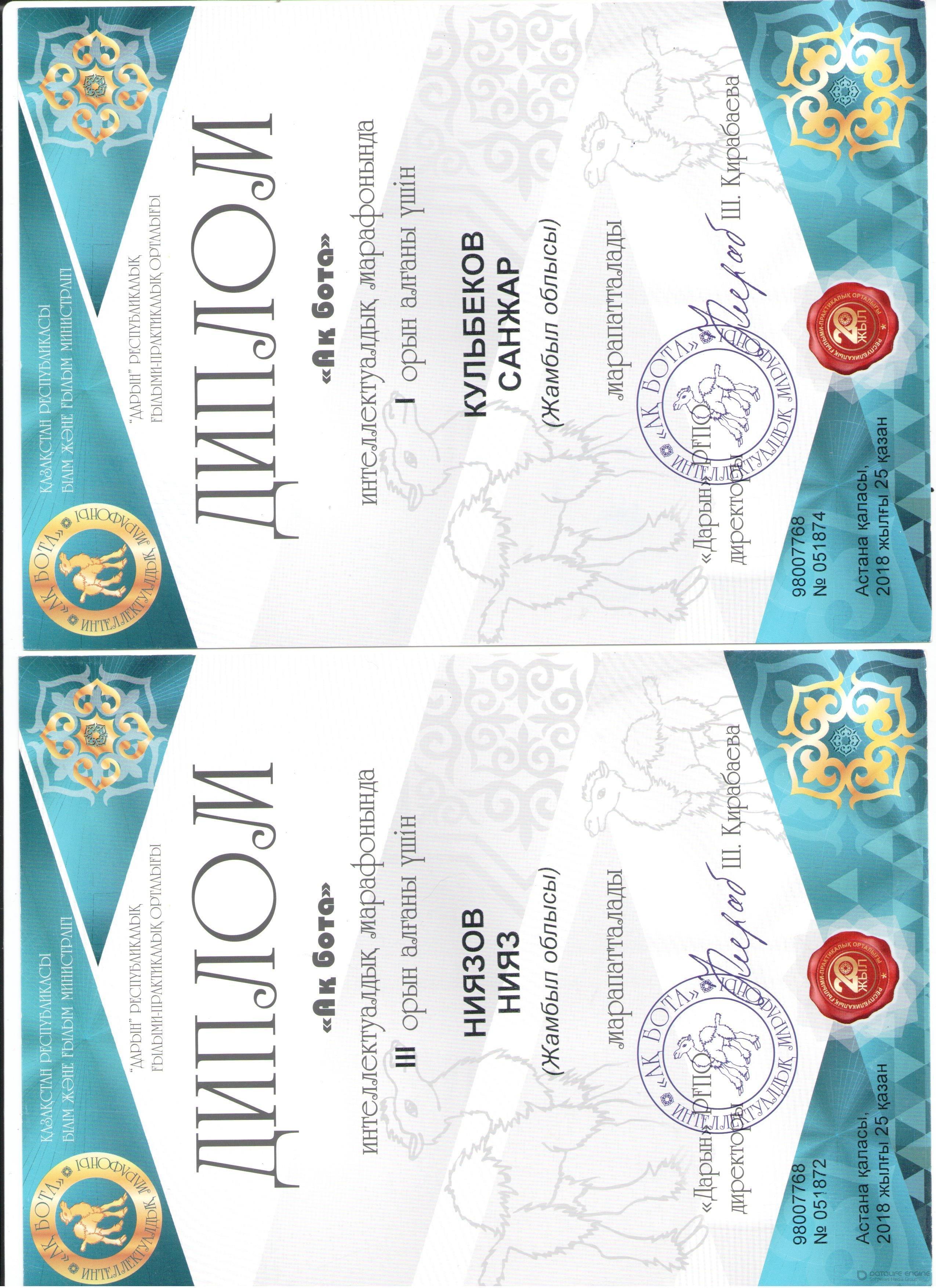 мектеп жетістіктері 2018-2019 оқу жылы,дипломдар