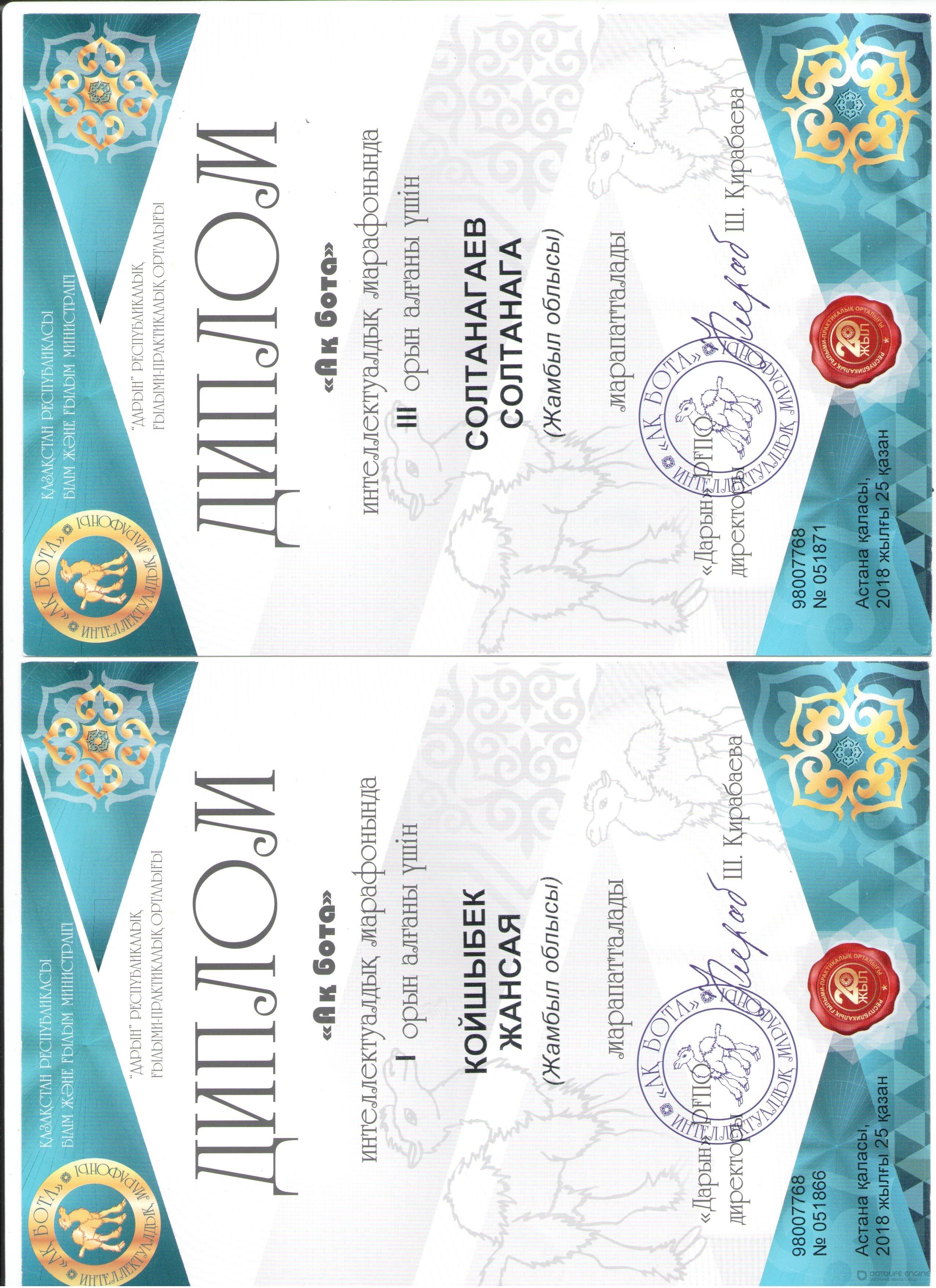 мектеп жетістіктері 2018-2019 оқу жылы,дипломдар
