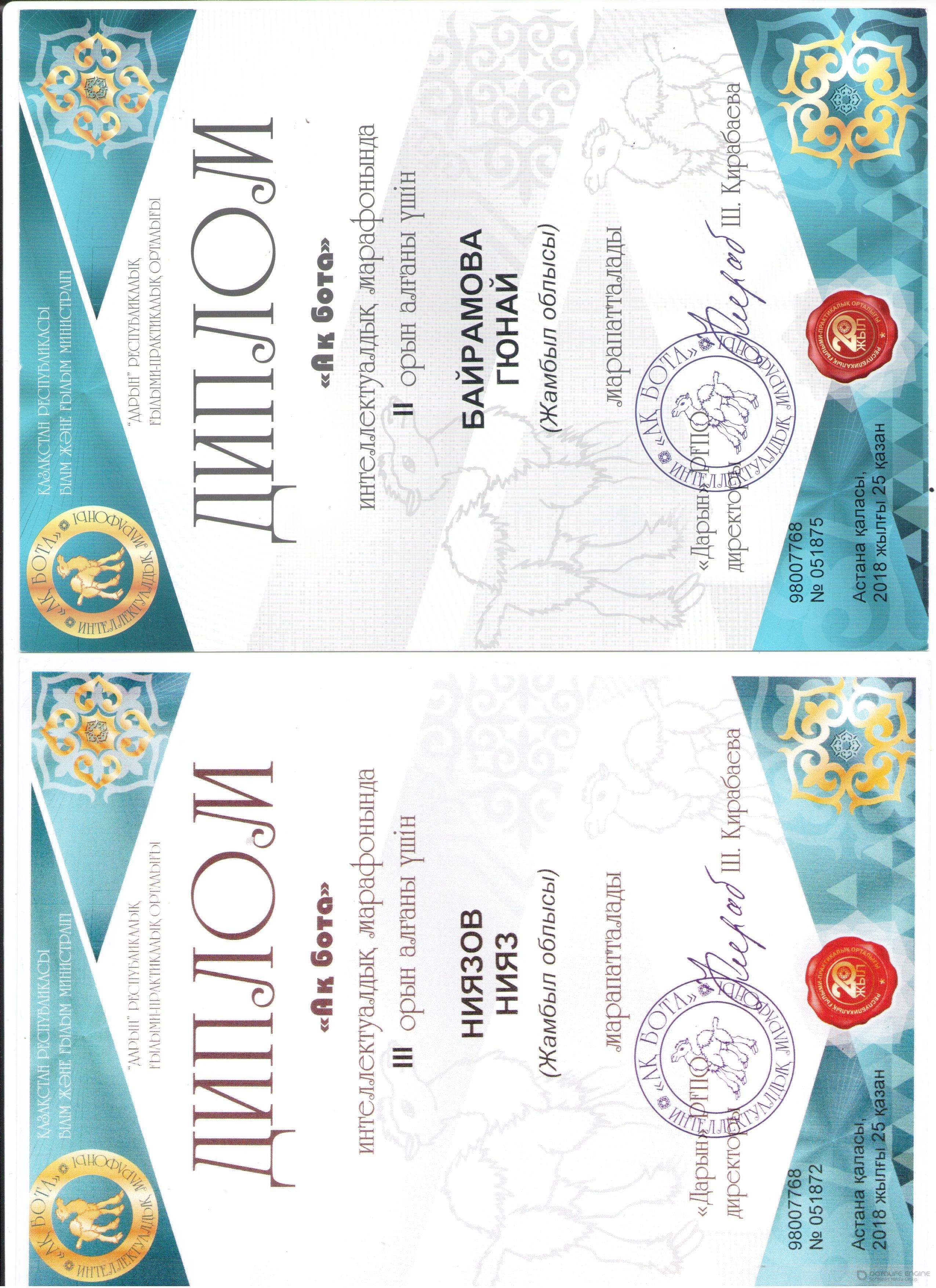 мектеп жетістіктері 2018-2019 оқу жылы,дипломдар