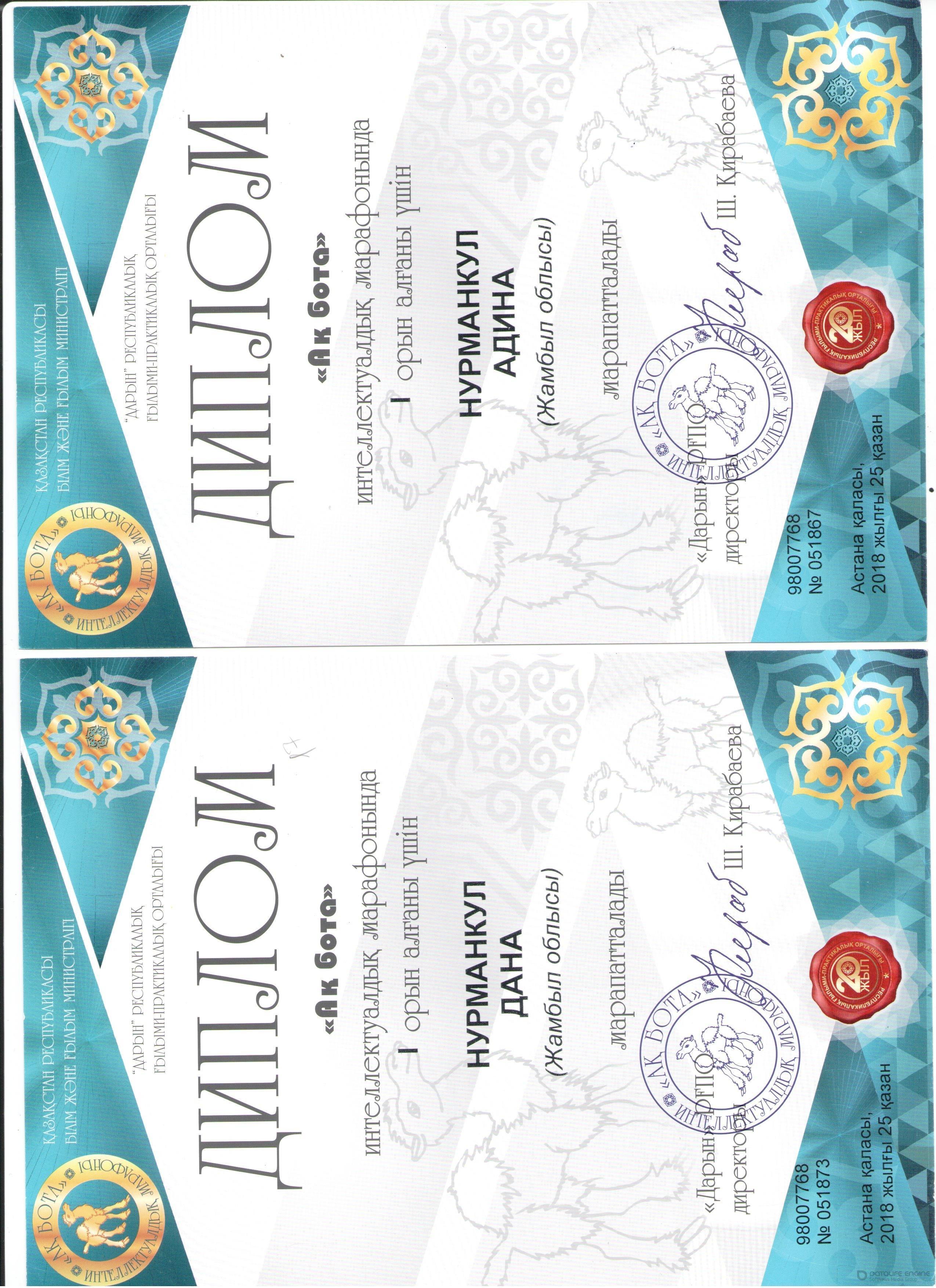 мектеп жетістіктері 2018-2019 оқу жылы,дипломдар