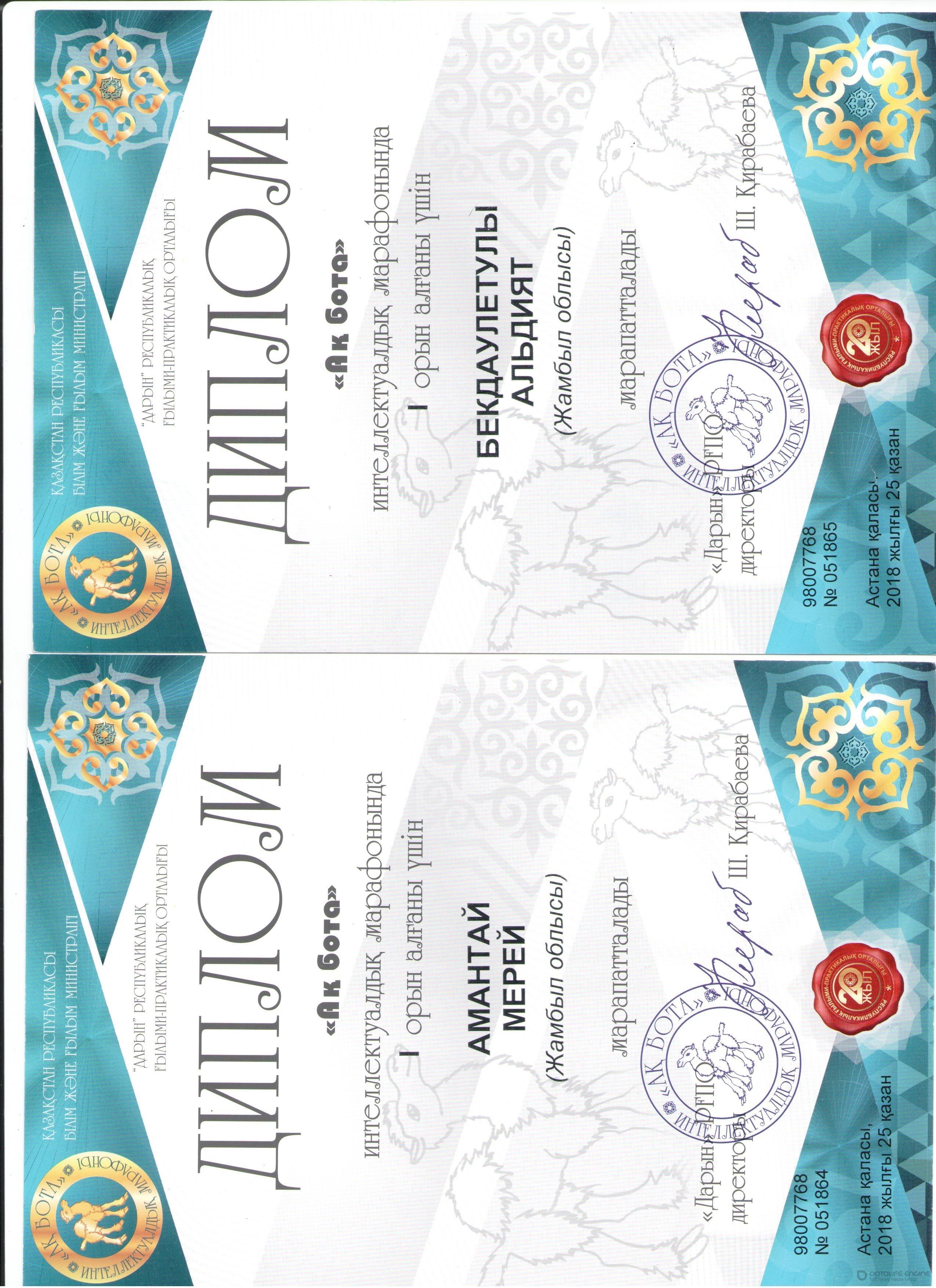 мектеп жетістіктері 2018-2019 оқу жылы,дипломдар