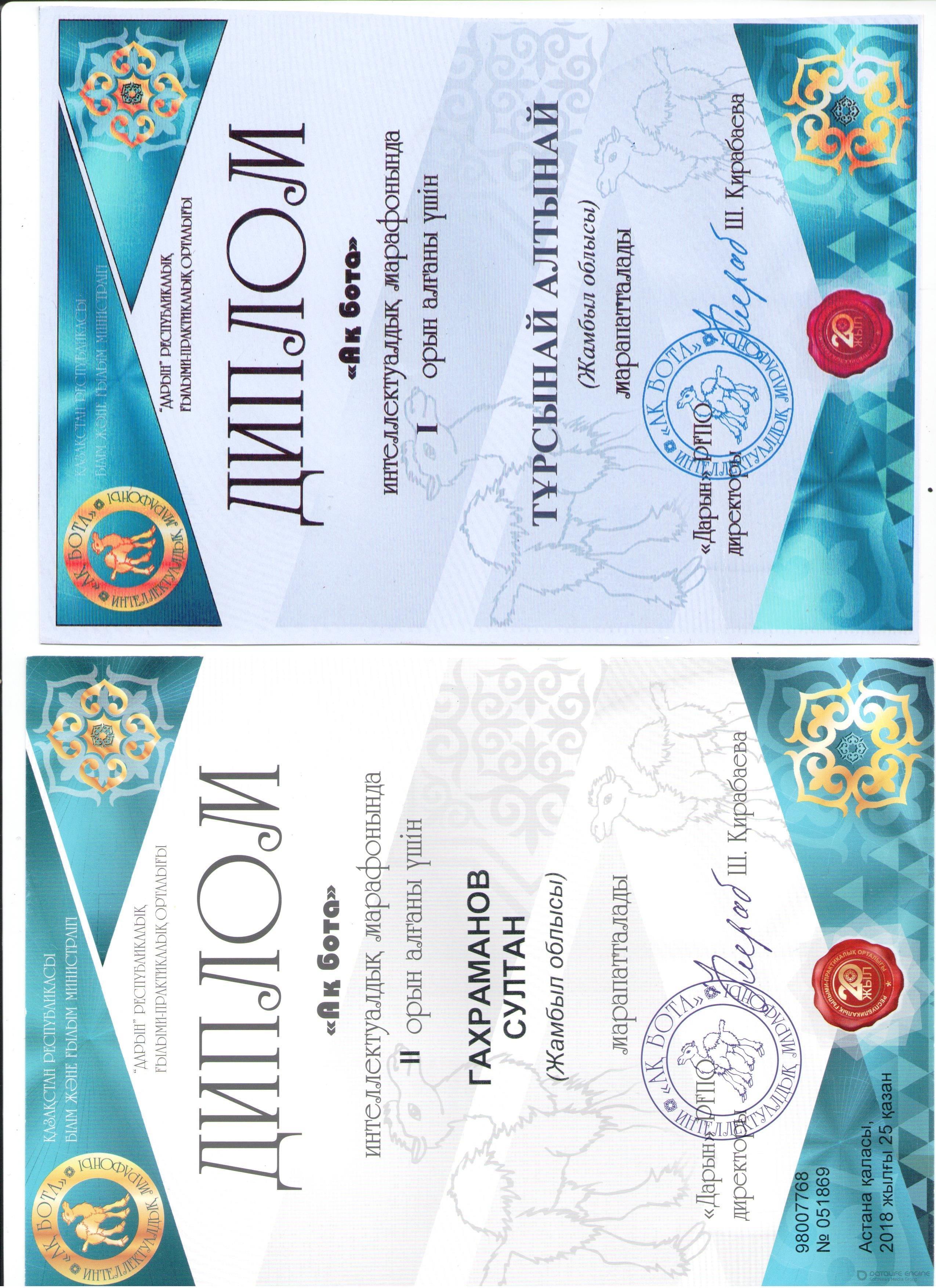 мектеп жетістіктері 2018-2019 оқу жылы,дипломдар