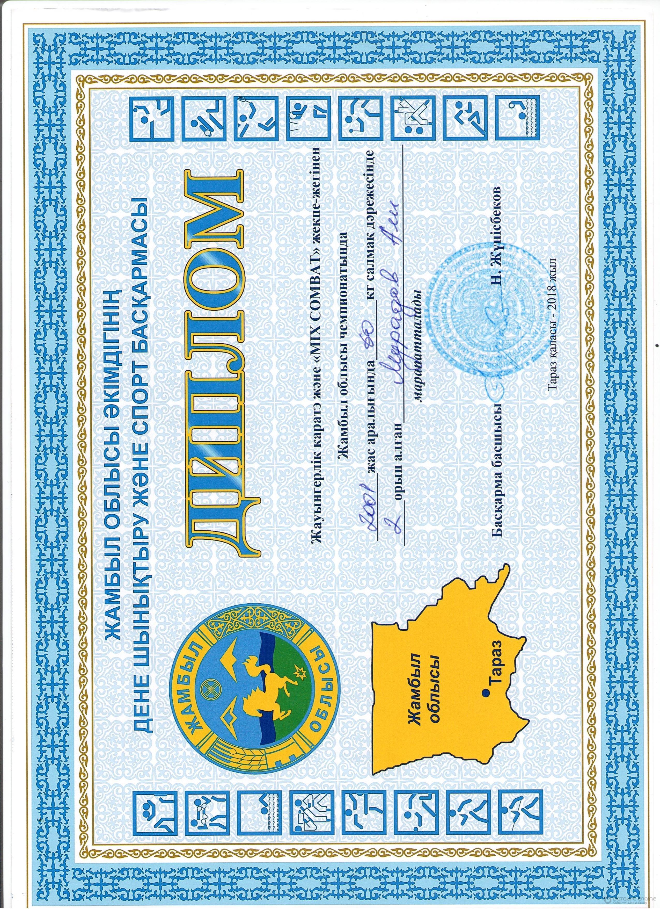 Мектеп жетістіктері 2018-2019 оқу жылы,дипломдар