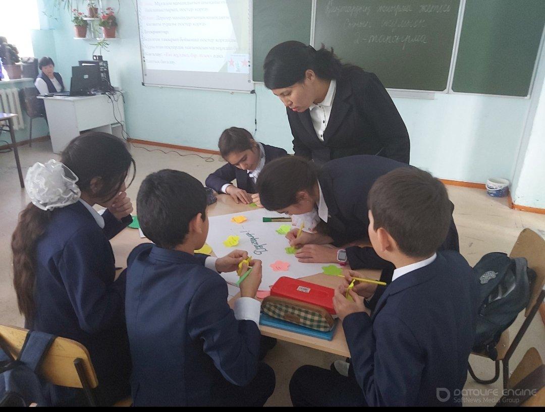 Қазақ тілі мен әдебиеті пәнінің апталығы