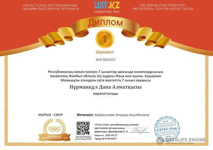 Марапаттау