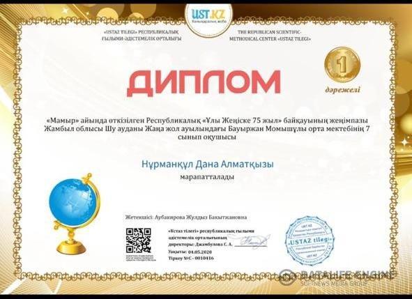 "Ұлы жеңіс" 75 жыл